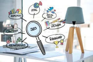 Off-Page SEO